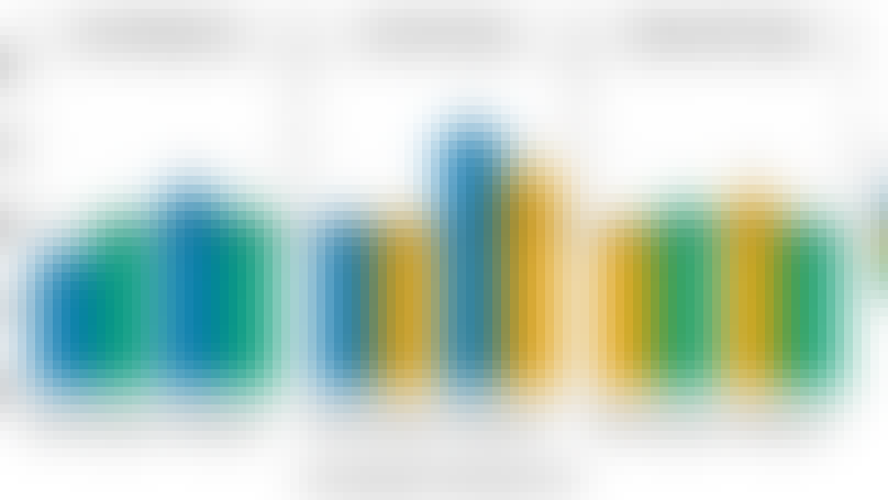 Sociophonetics and multilingualism